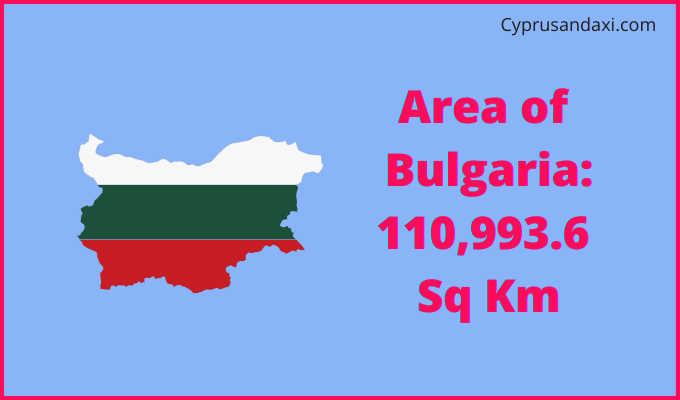 Area of Bulgaria compared to Idaho