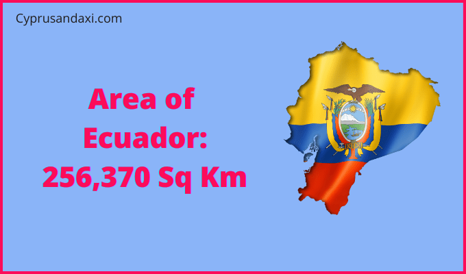 Area of Ecuador compared to Illinois