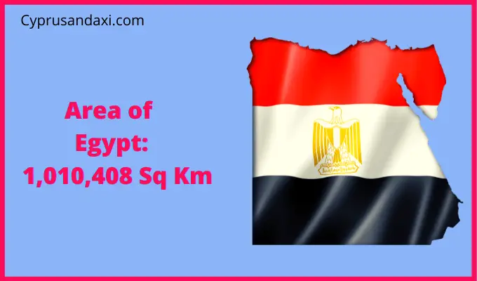 Area of Egypt compared to Georgia