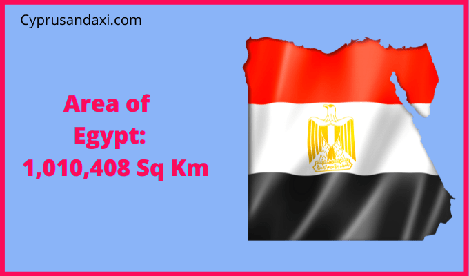 Area of Egypt compared to Idaho