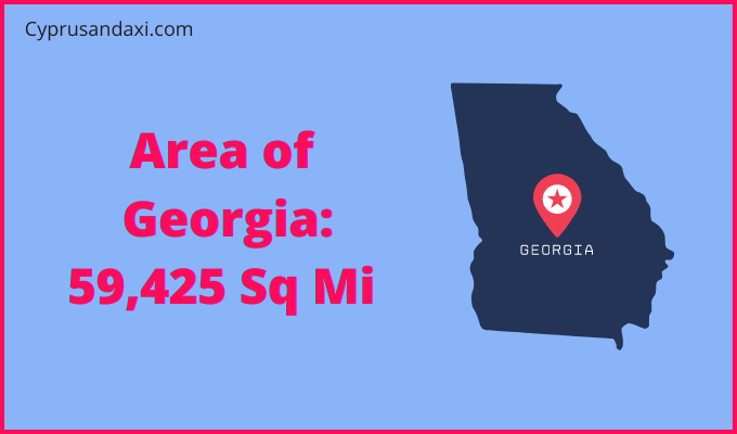 Area of Georgia compared to Guatemala