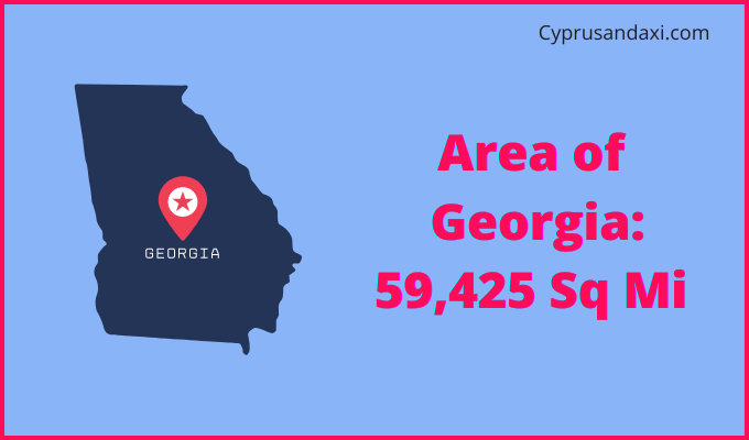 Area of Georgia compared to Israel