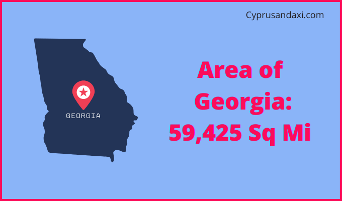 Area of Georgia compared to Myanmar