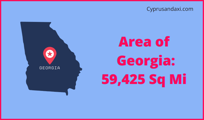 Area of Georgia compared to Portugal