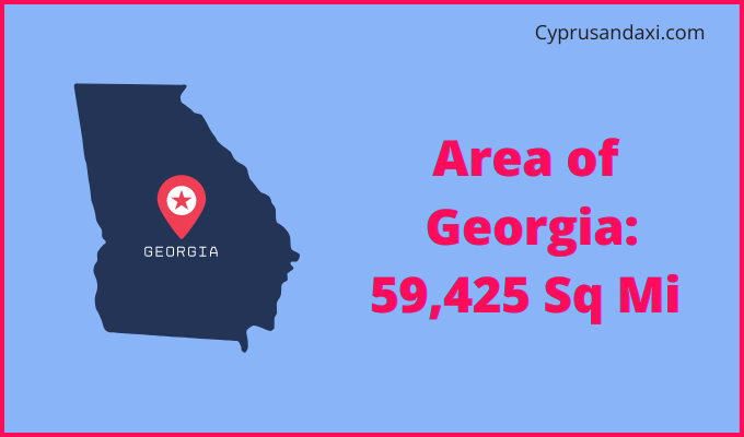 Area of Georgia compared to Zimbabwe