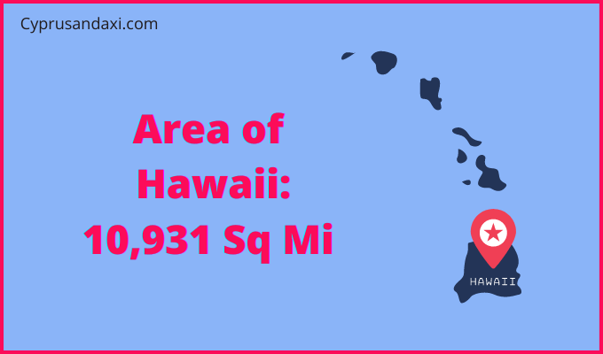 Area of Hawaii compared to Afghanistan