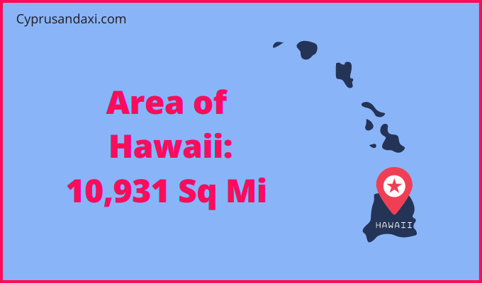 Area of Hawaii compared to Albania