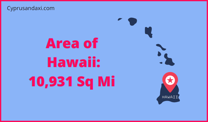 Area of Hawaii compared to Argentina
