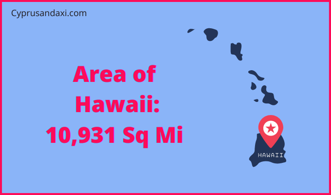 Area of Hawaii compared to Bolivia