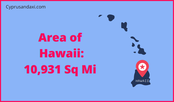 Area of Hawaii compared to Cameroon