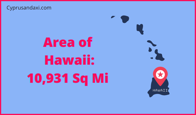 Area of Hawaii compared to Colombia