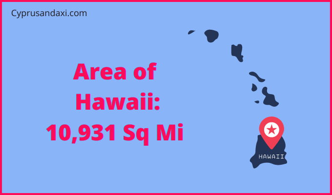 Area of Hawaii compared to El Salvador