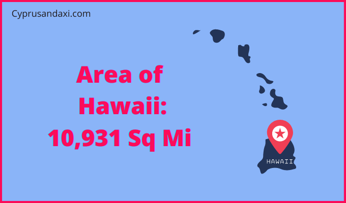 Area of Hawaii compared to Honduras