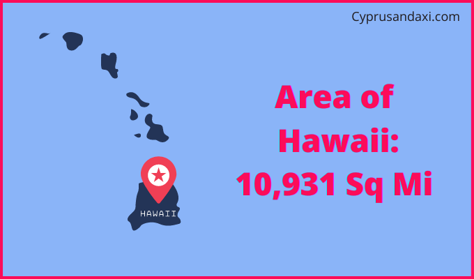 Area of Hawaii compared to Monaco