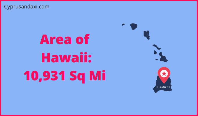 Area of Hawaii compared to Romania