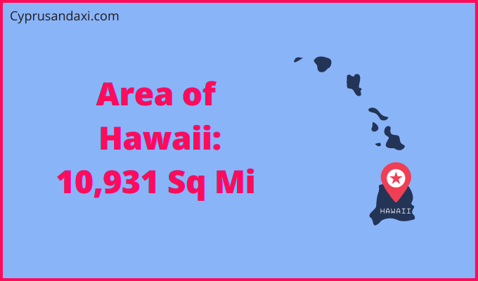 Area of Hawaii compared to Serbia
