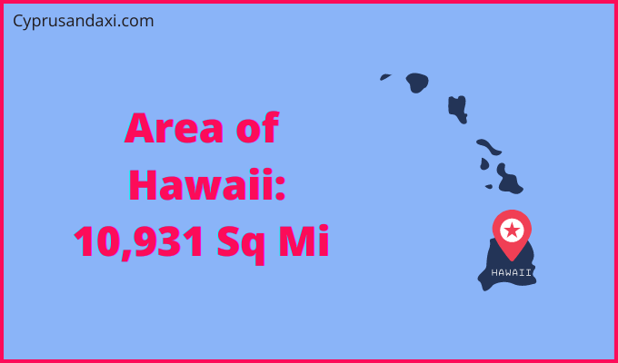 Area of Hawaii compared to Sri Lanka