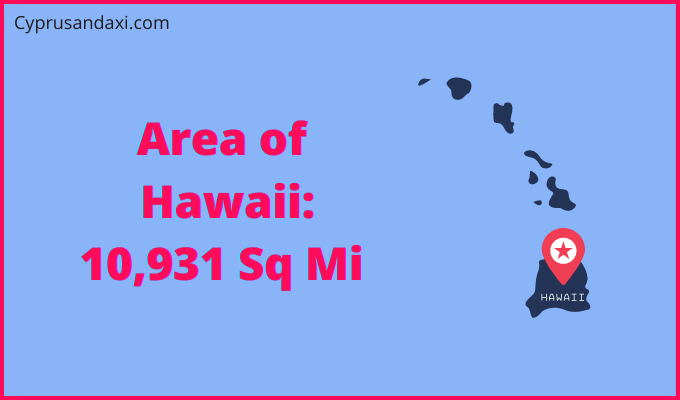 Area of Hawaii compared to Tunisia