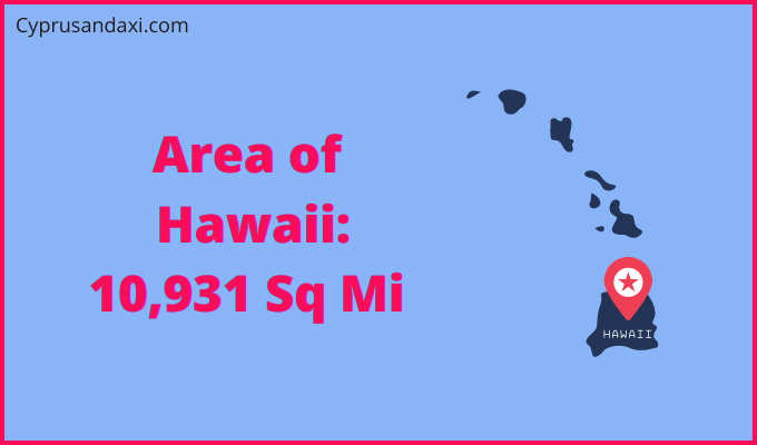 Area of Hawaii compared to Ukraine