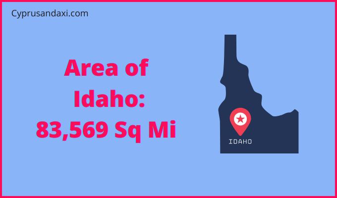 Area of Idaho compared to Albania