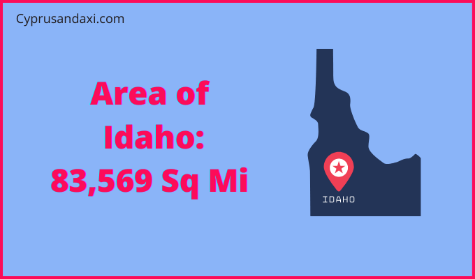 Area of Idaho compared to Argentina