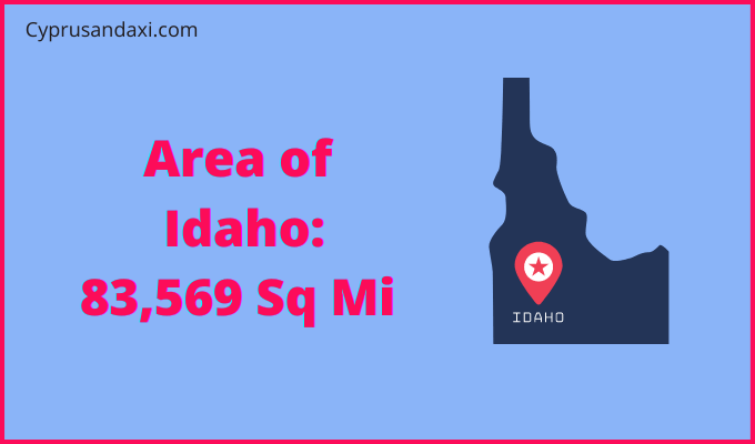 Area of Idaho compared to Belgium