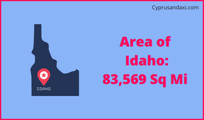 Area of Idaho compared to Israel