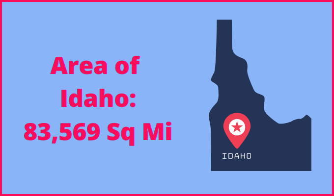 Area of Idaho compared to Latvia