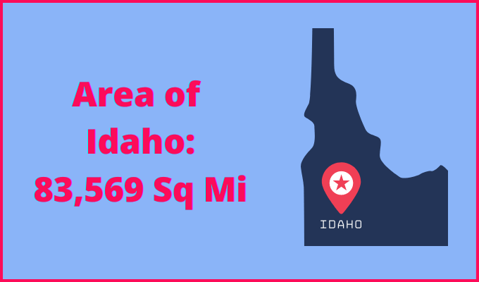 Area of Idaho compared to Luxembourg