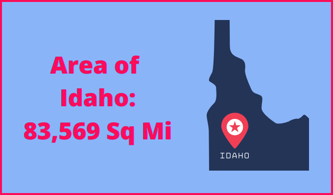 Area of Idaho compared to Mexico