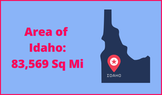 Area of Idaho compared to Monaco
