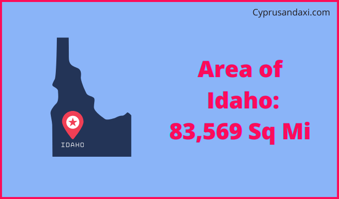 Area of Idaho compared to Portugal