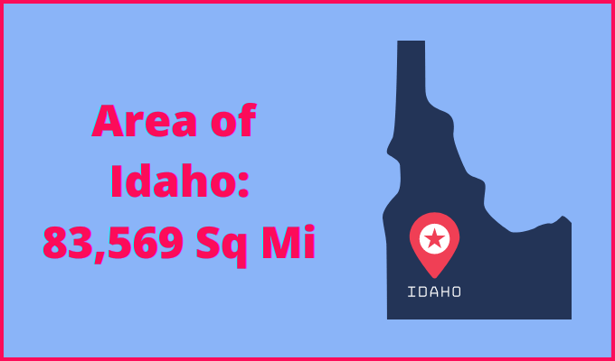 Area of Idaho compared to South Korea