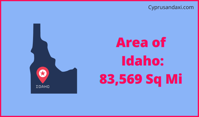 Area of Idaho compared to Tunisia