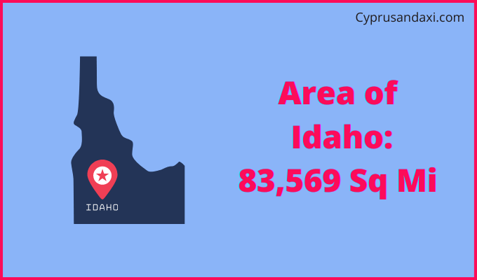 Area of Idaho compared to the United Arab Emirates