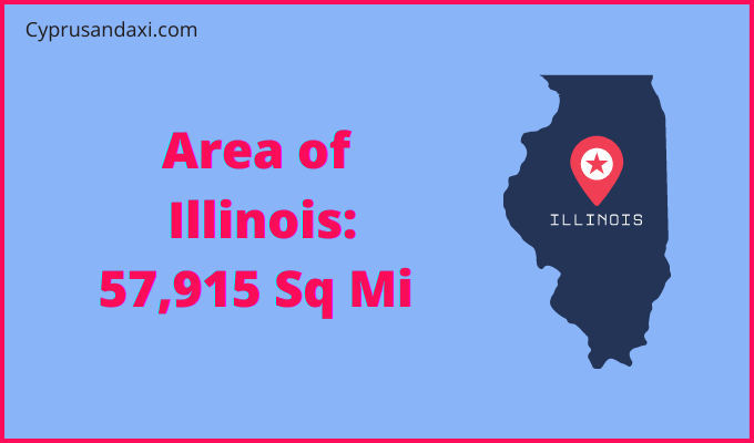 Area of Illinois compared to Algeria