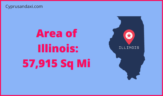 Area of Illinois compared to Bahrain
