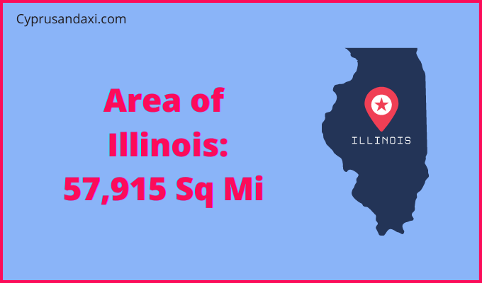 Area of Illinois compared to Belarus