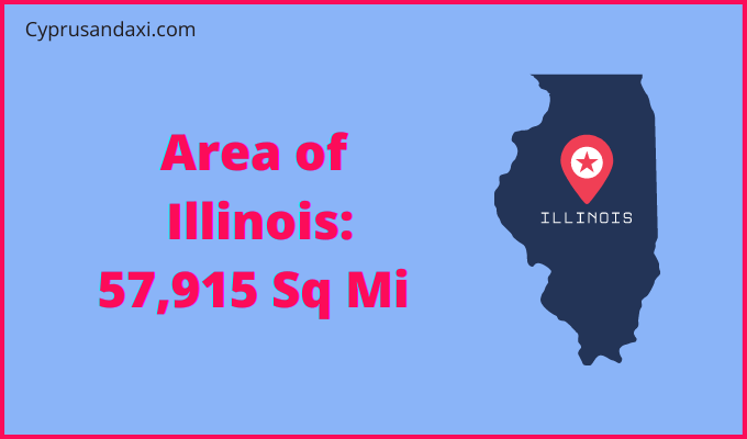 Area of Illinois compared to Guyana