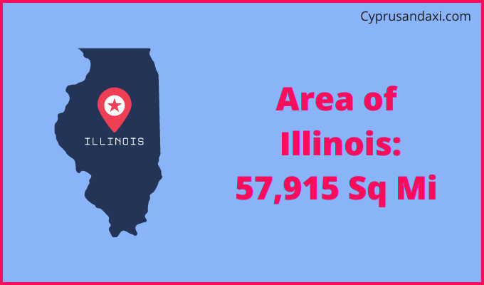 Area of Illinois compared to Myanmar