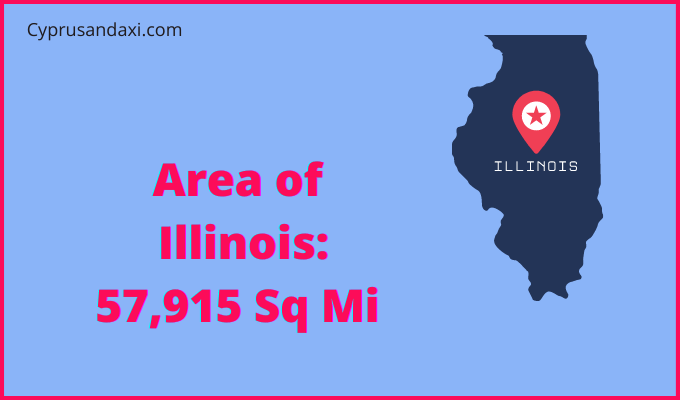 Area of Illinois compared to Ukraine