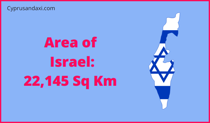 Area of Israel compared to Hawaii