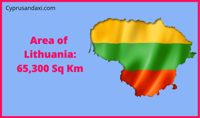Area of Lithuania compared to Georgia