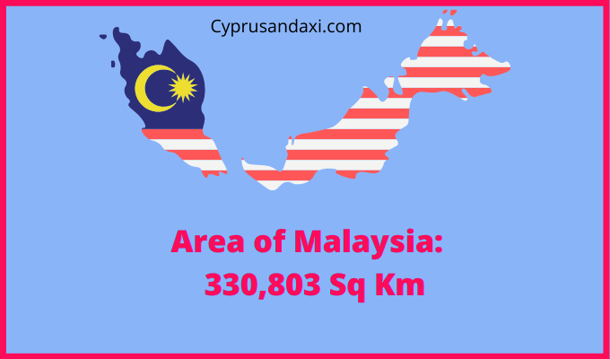 Area of Malaysia compared to Illinois