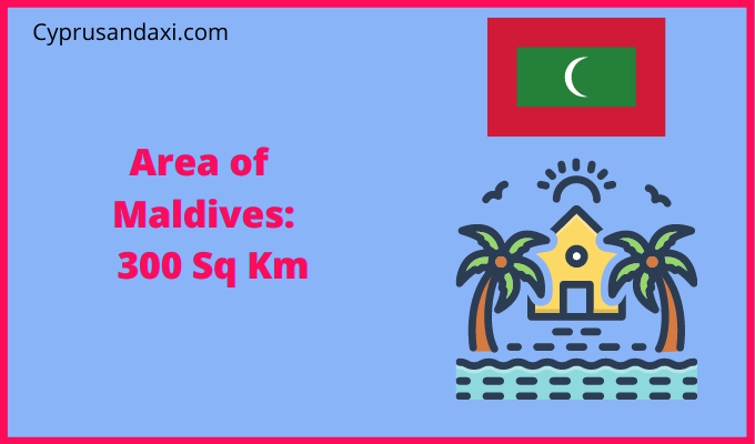 Area of Maldives compared to Hawaii