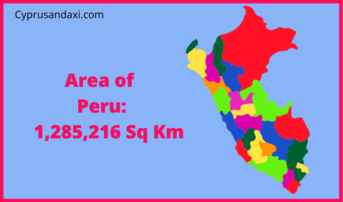 Area of Peru compared to Georgia