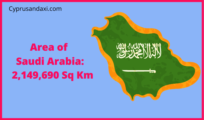 Area of Saudi Arabia compared to Hawaii