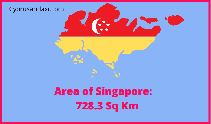 Area of Singapore compared to Georgia