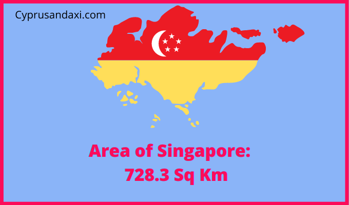 Area of Singapore compared to Hawaii