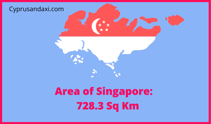 Area of Singapore compared to Illinois
